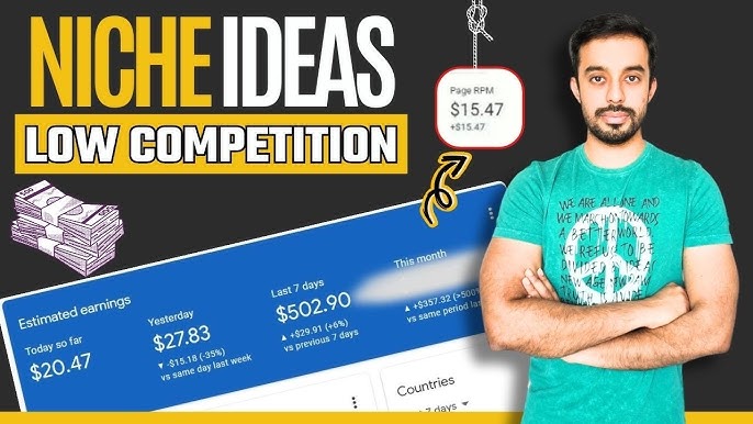 Best Niche for Blogging with Low Competition | Blogging Niche ...